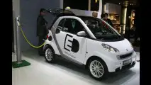 Smart Electric Drive