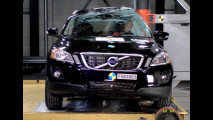 Crash Test Volvo XC60