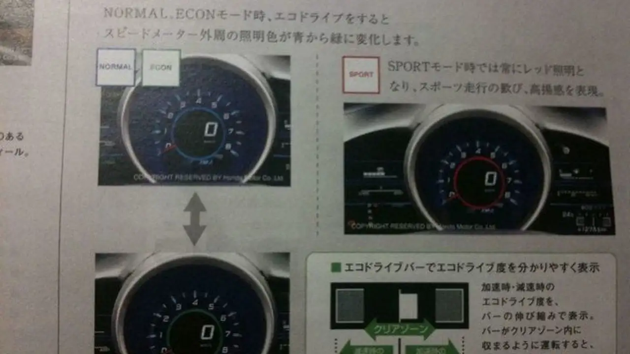 10 Honda Cr Z Official Japanese Brochure Leaked