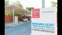 Nissan Leaf DinamoBike