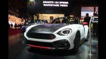 Abarth al Salone di Parigi 2016