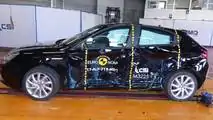 2017 Euro NCAP son çarpışma testleri