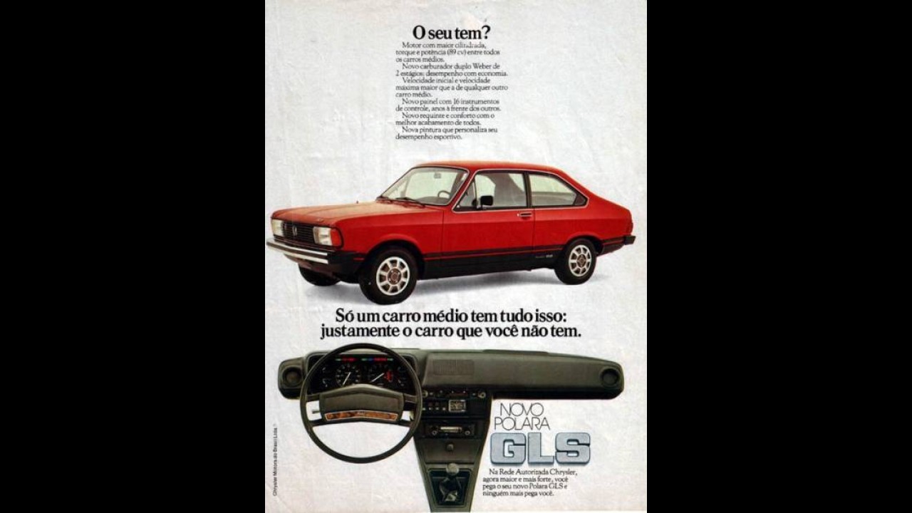 Carros para sempre: Dodge 1800/Polara - Um novo conceito de popular