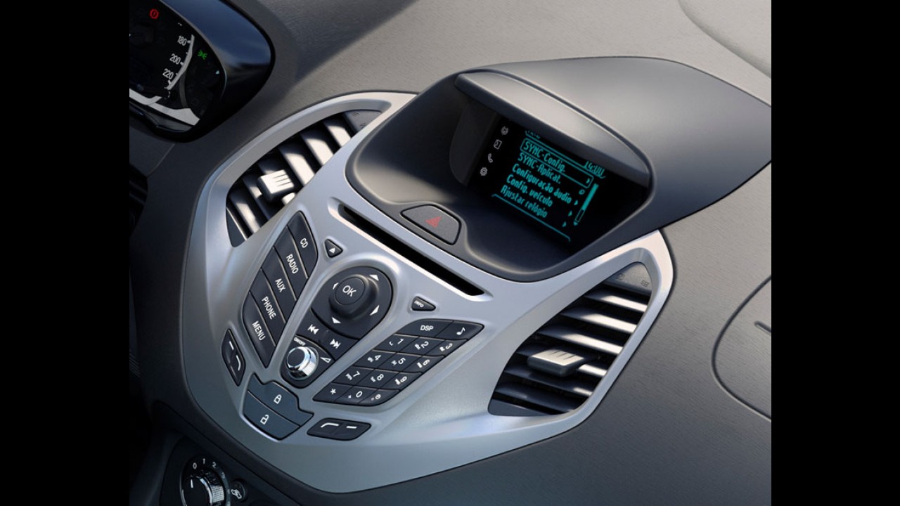 Ford realiza primeiro encontro de desenvolvedores de aplicativos para carros