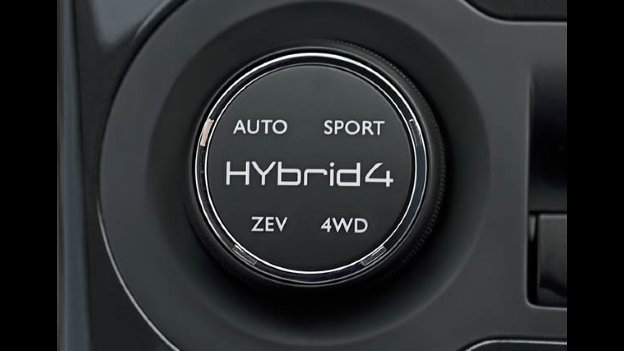 BMW, Peugeot e Citroën: juntas pelos híbridos
