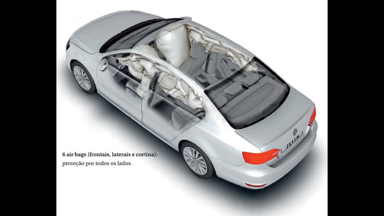 Volkswagen divulga mais detalhes e equipamentos do Jetta
