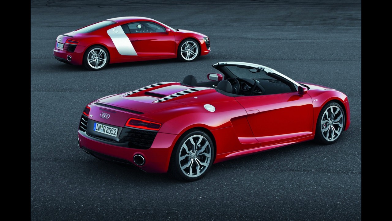 Audi cresce, mantém liderança global entre marcas Premium pelo 2º mês seguido e já ameça BMW no acumulado