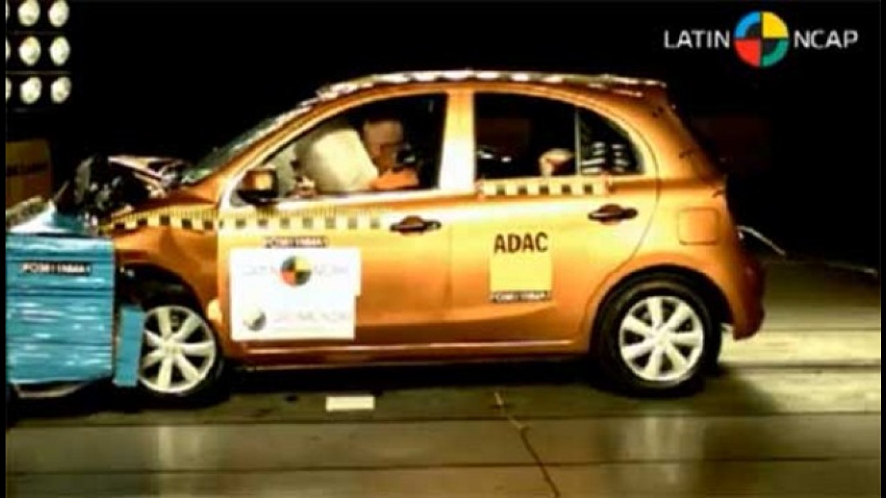 Pouco seguros: Carros brasileiros não conseguem boa avaliação em teste do Latin NCAP