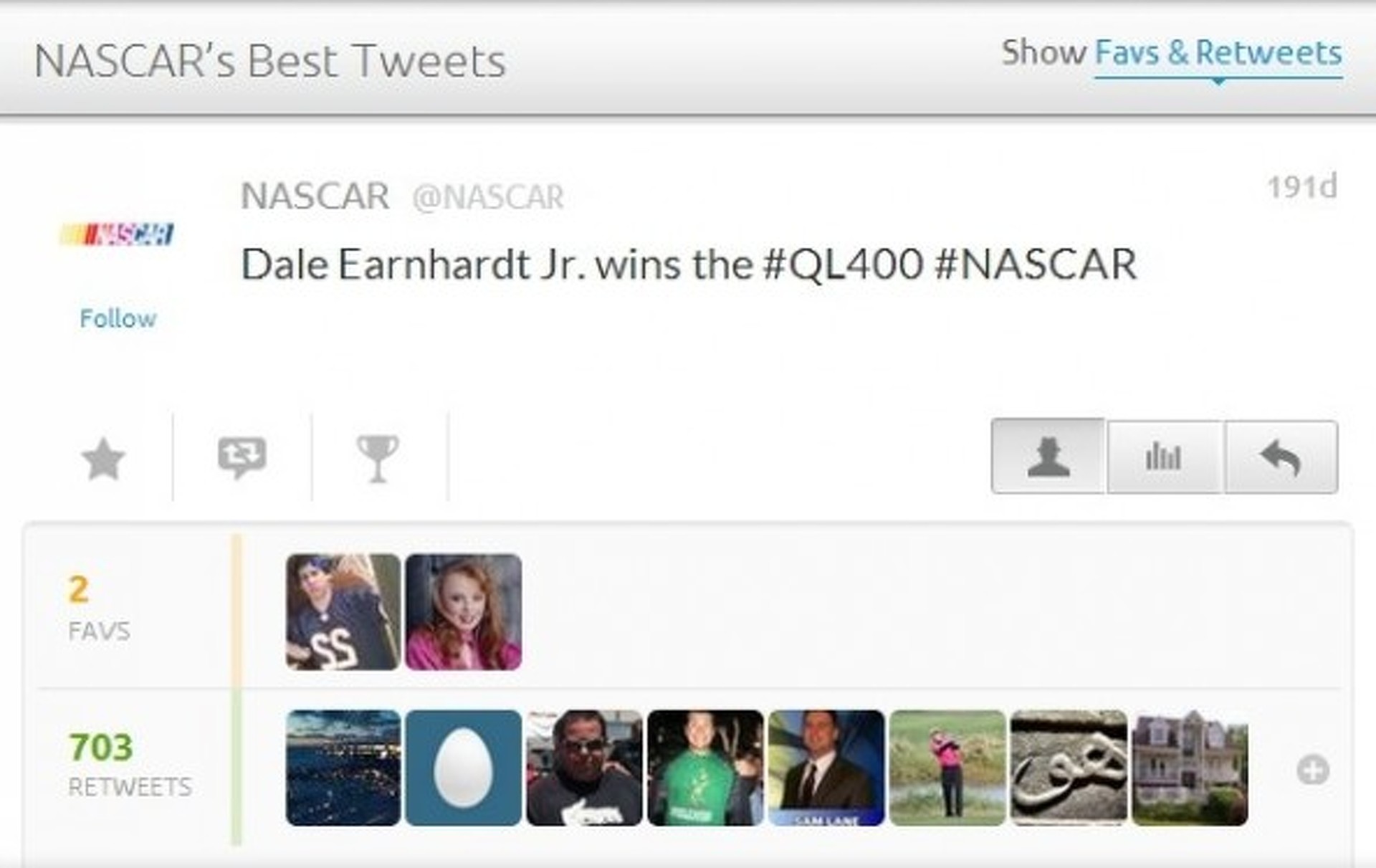 The Best Automotive Retweets of 2012.