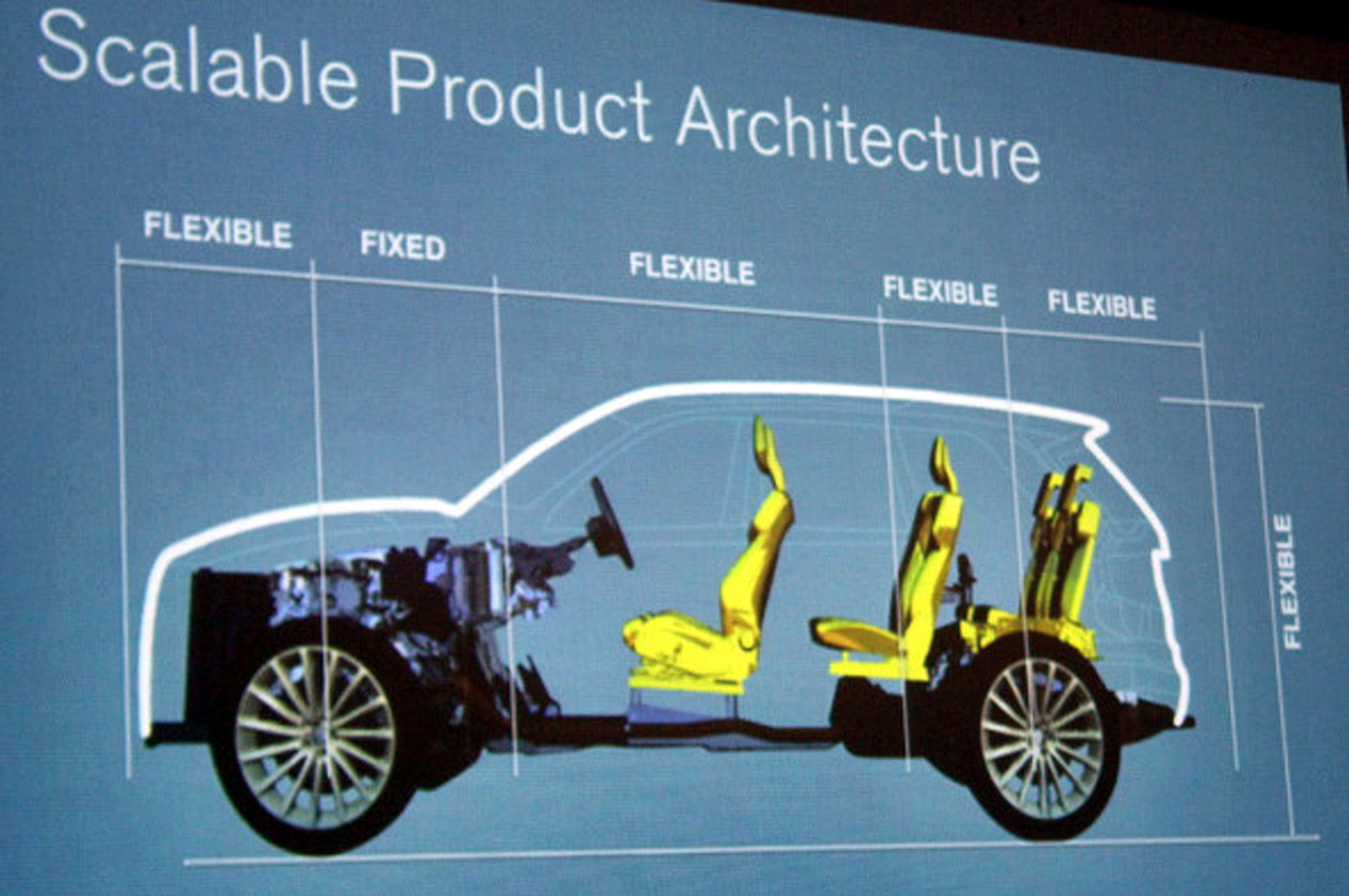 Volvo Talks Upcoming XC90, Twin-charging, and New Safety Innovations