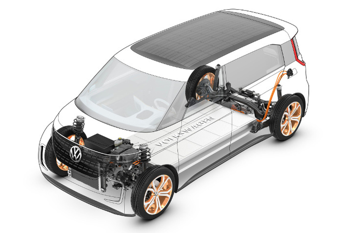 CES 2016: 7 Things to Know About the Volkswagen BUDD-e Concept