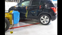 Neuheiten im Crashtest