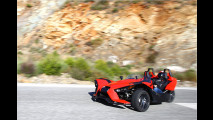 Zwitter Sport