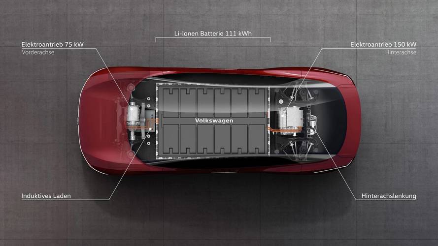 VW I.D. Vizzion concept