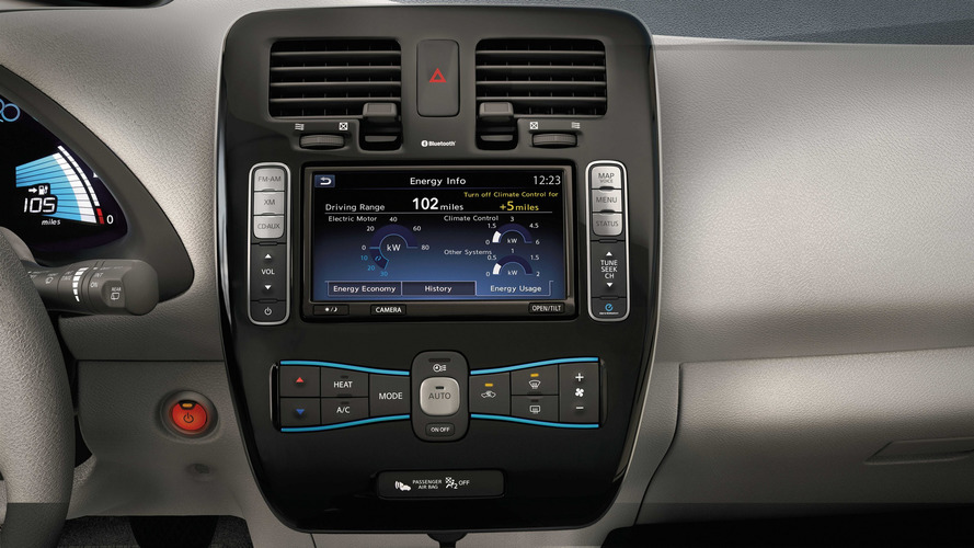 2017 Nissan Leaf