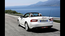Fiat 124 Spider