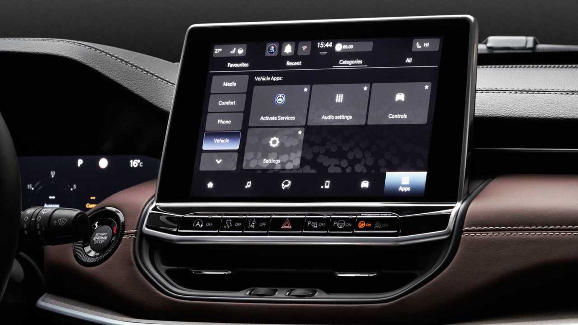 Facelift für den Jeep Compass (2022)