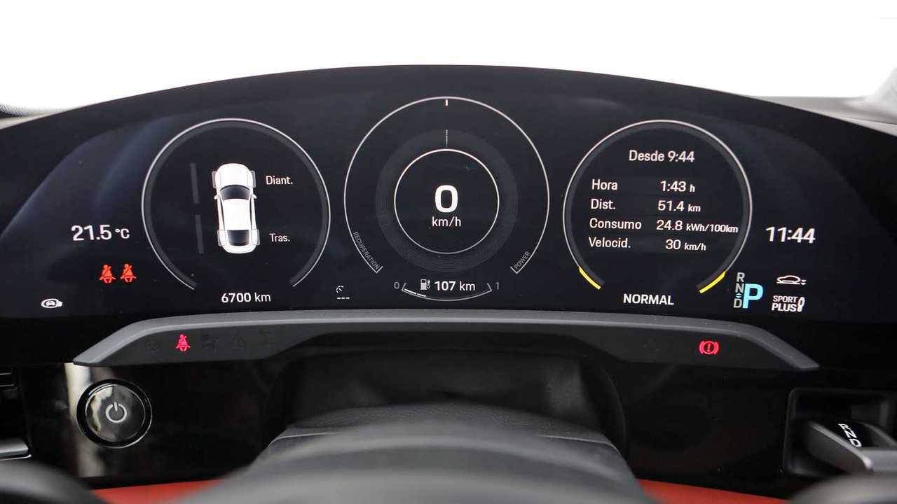 Porsche Taycan Turbo S (Teste IEV BR)