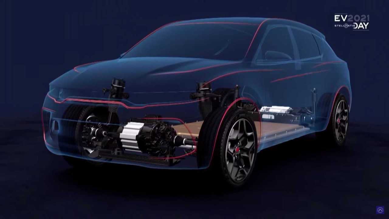 Stellantis EV Day