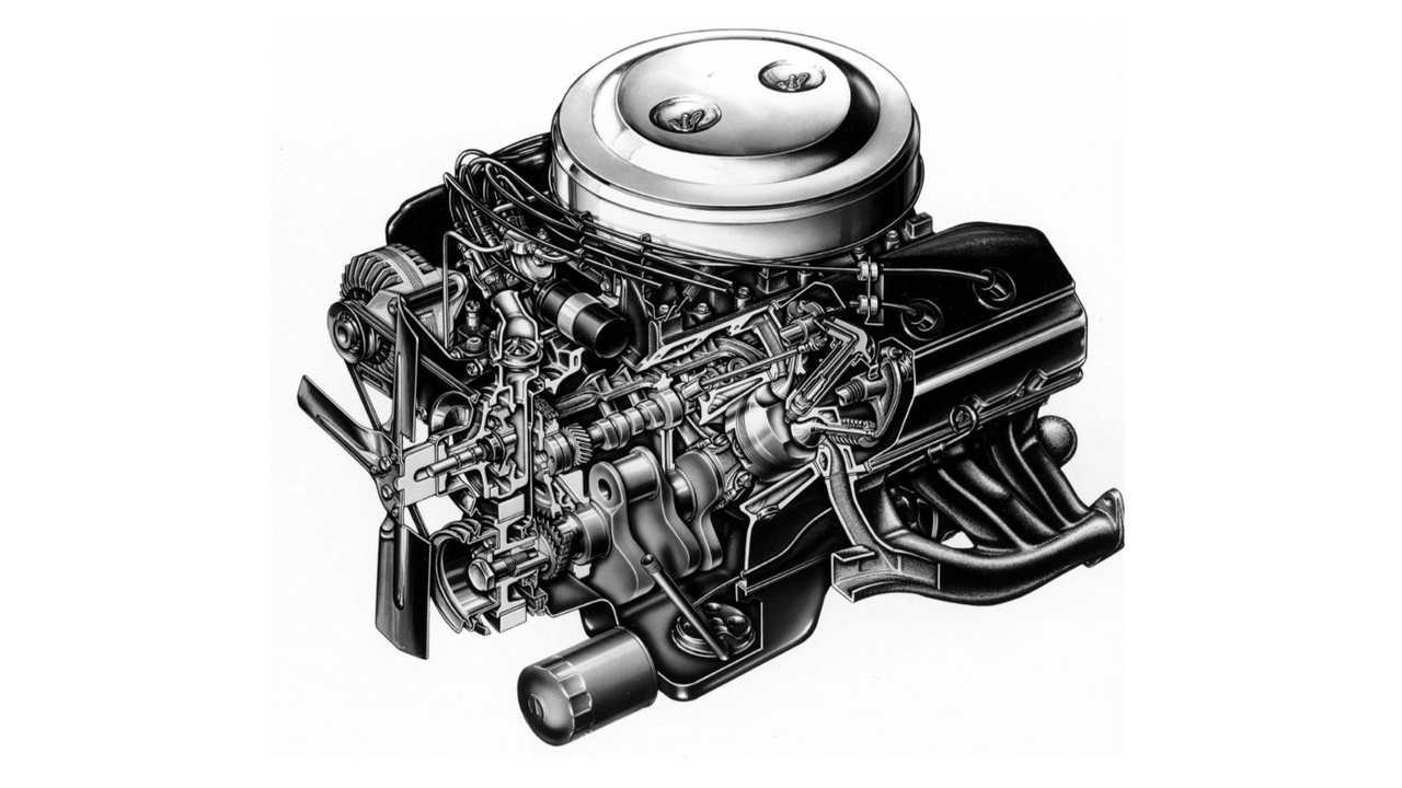 Chrysler V8 HEMI