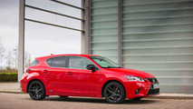 2017 Lexus CT 200h