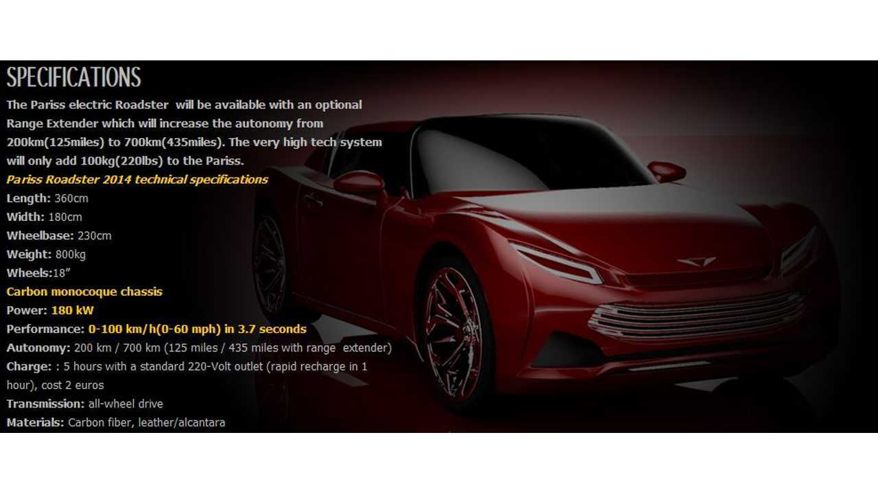 Pariss Roadster Specs