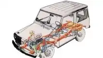 Mercedes G-Class, foto storiche