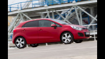 Nuova Kia Rio