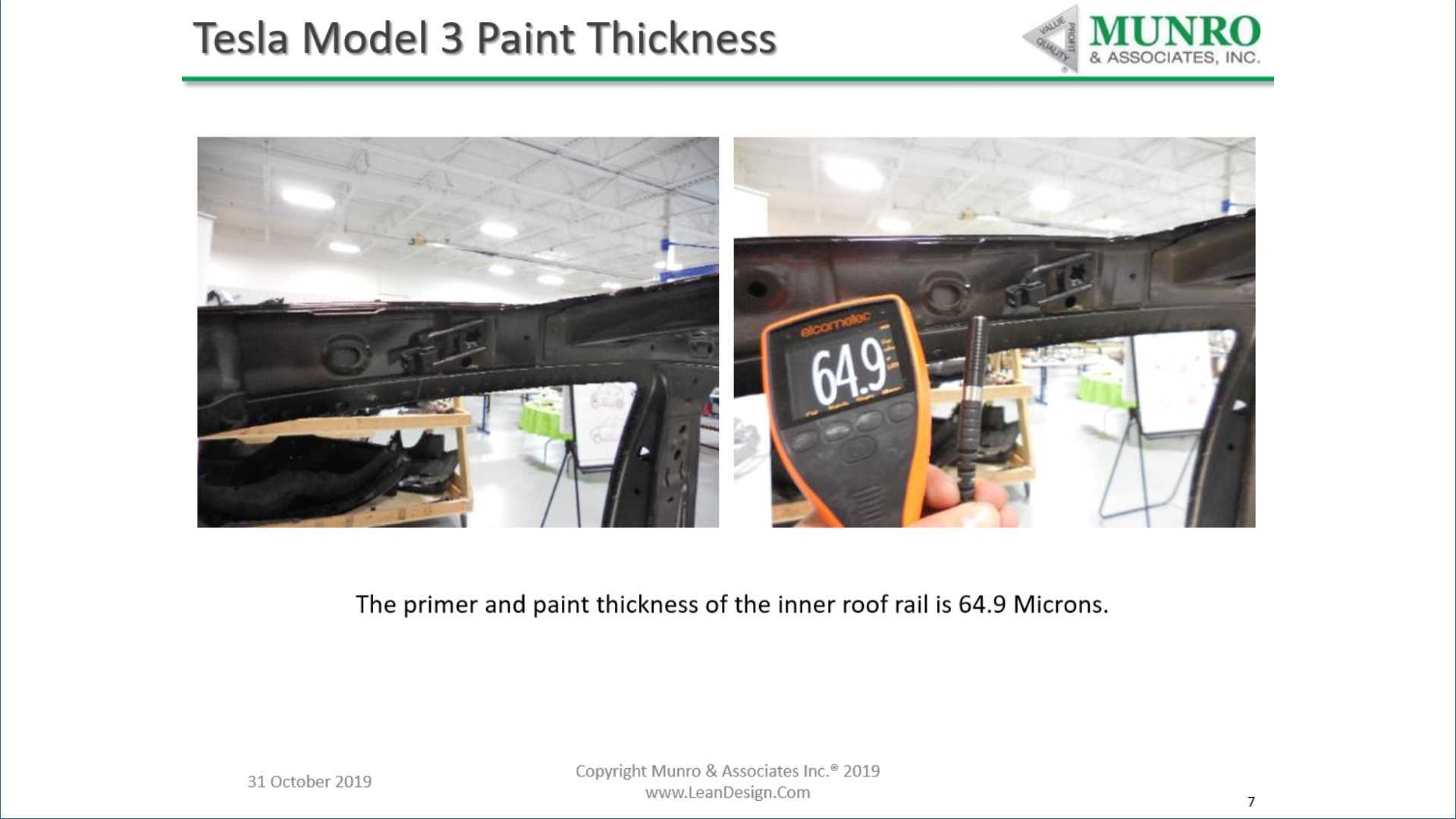 See The Munro & Associates Measurements Of The Tesla Model 3 Paint Thickness