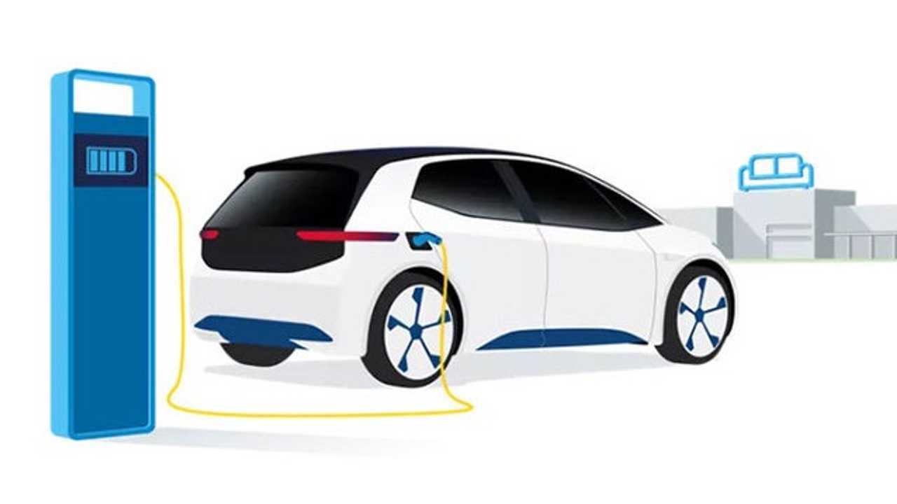 Smart Mobility 2019
