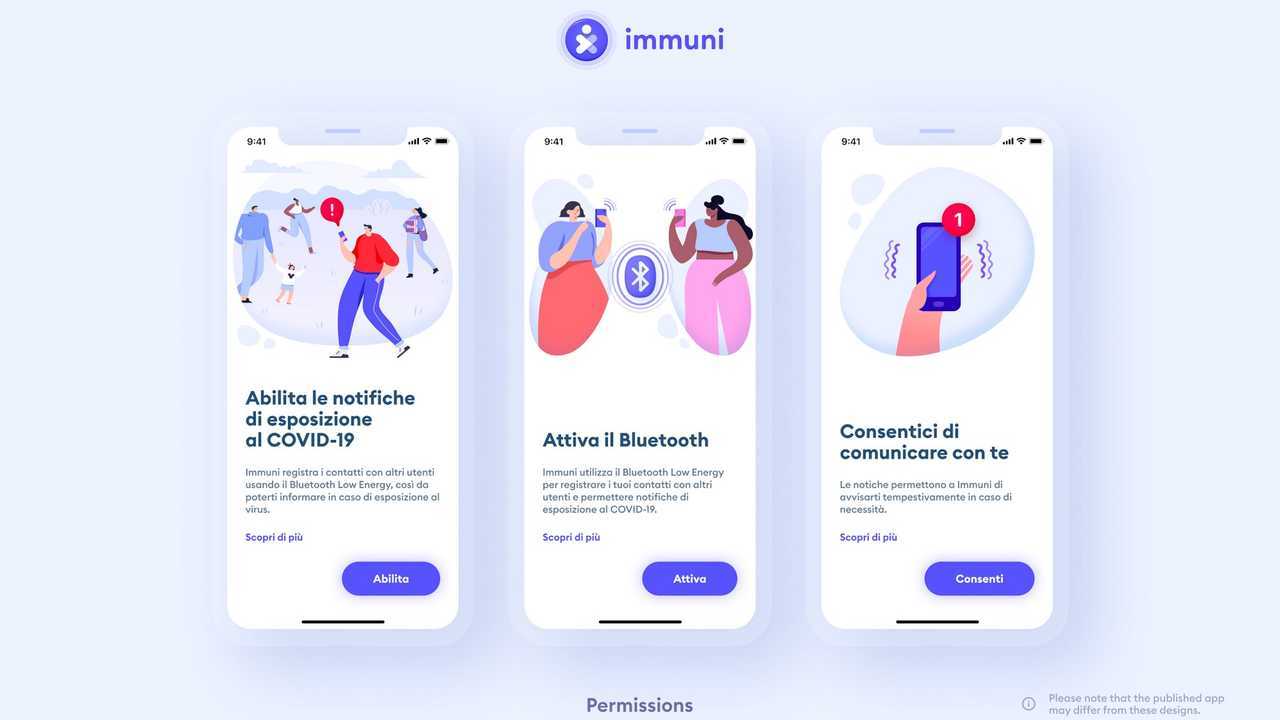 App Immuni