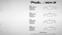 Mazda MX-5 Miata poster