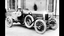 Bilder aus 100 Jahren