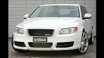 Tuning mit Empfehlung