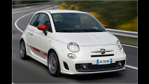 500 Abarth: Neue Bilder