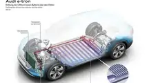 Auto elettriche, perché anche loro hanno bisogno di raffreddamento