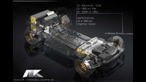 Atomik 500