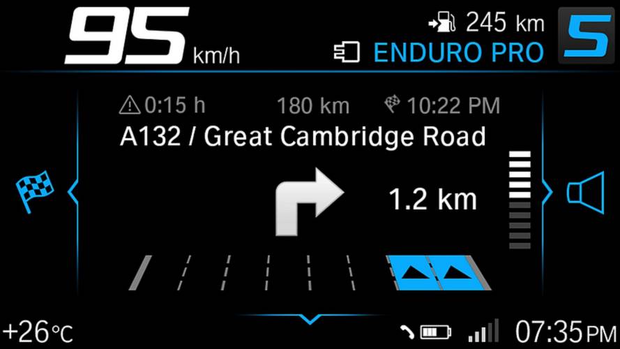 BMW Motorrad Connectivity