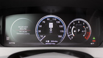 6. Digital-age gauges