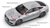 Audi A7 Sportback 55 TFSI quattro im Test