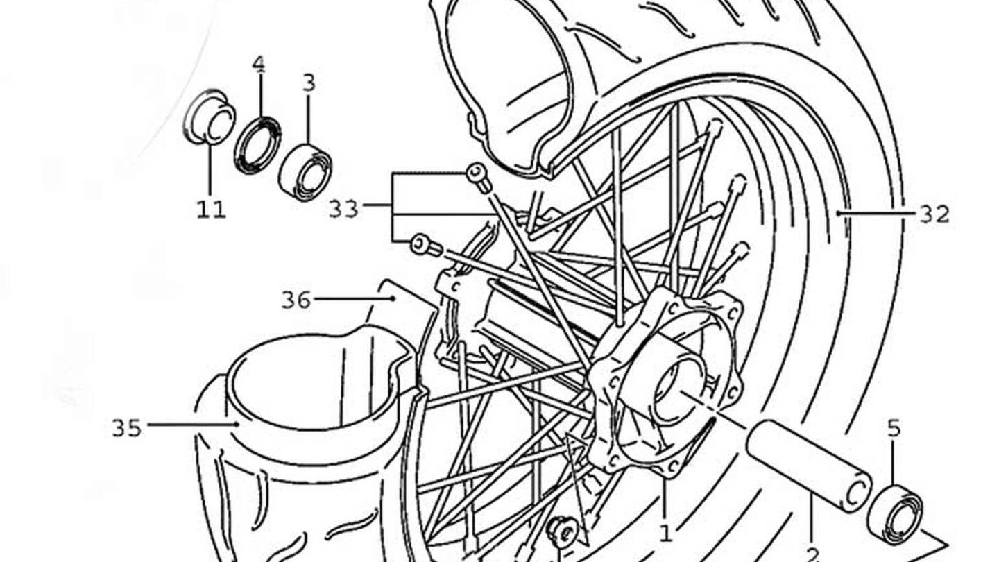 What You Need to Know About Wheel Bearings