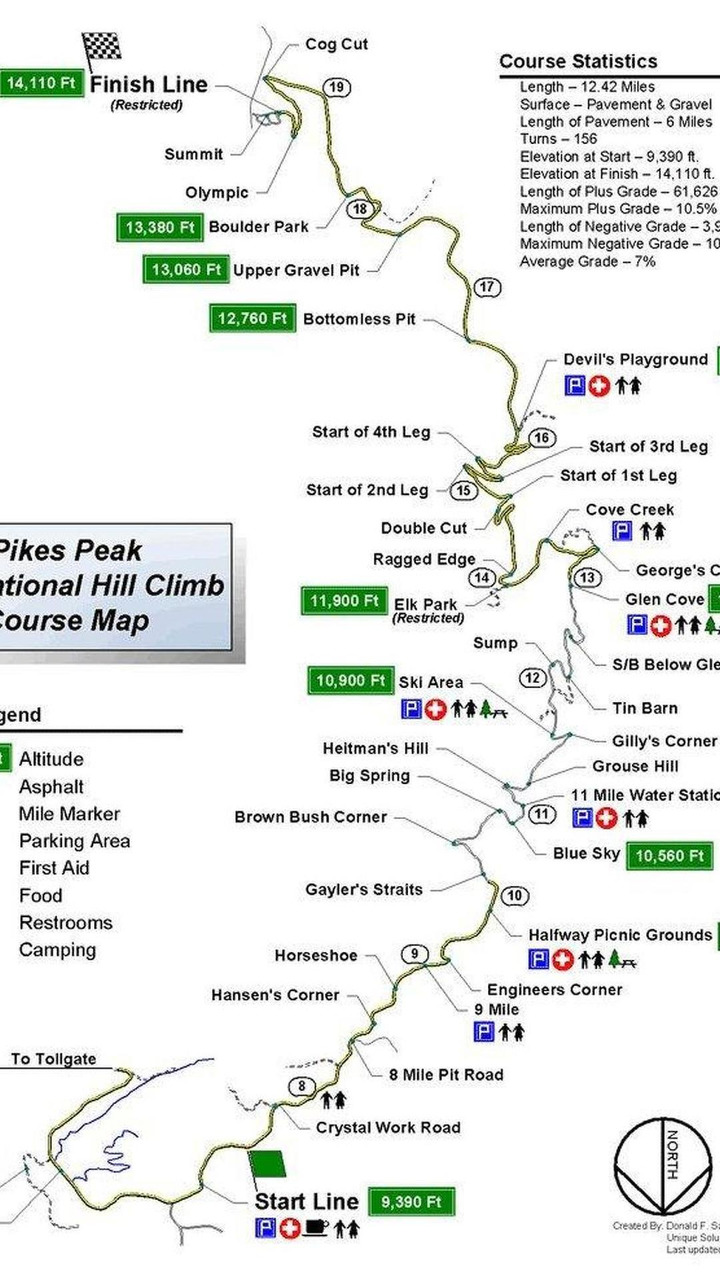 Monster Tajima Wins Pikes Peak For Sixth Consecutive Time Breaks Pikes Peak International Hill Climb Course Map 28 06 2017