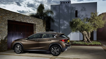 Infiniti QX30