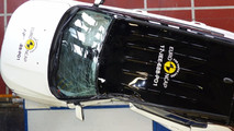 crash-test