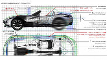 ND Mazda MX-5 Miata Design Process