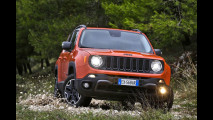Nuova Jeep Compass, le concorrenti