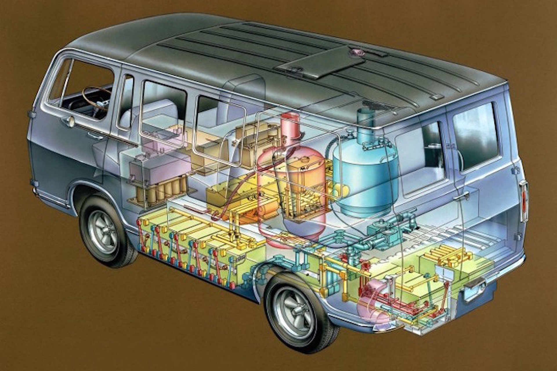 Weird Car of the Week: GM’s Hydrogen-Powered Handi-van