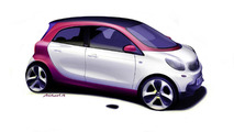 2015 Smart ForFour