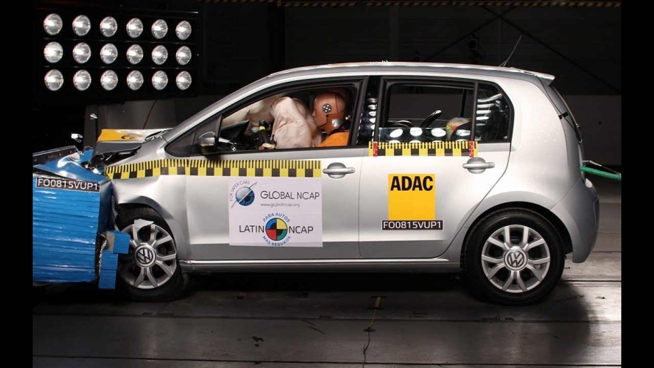 VW up! mantém cinco estrelas em novo teste do Latin NCAP