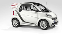 Smart forjeremy production version 22.04.2013